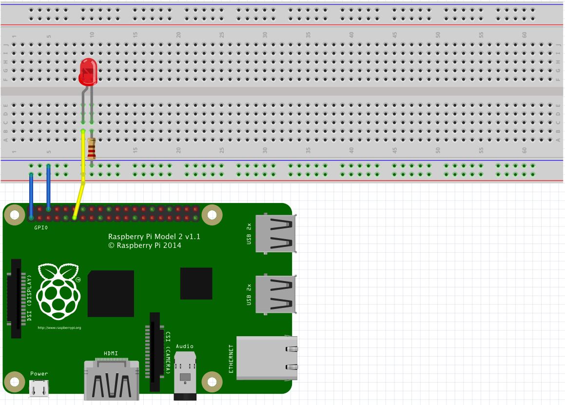 LED Example