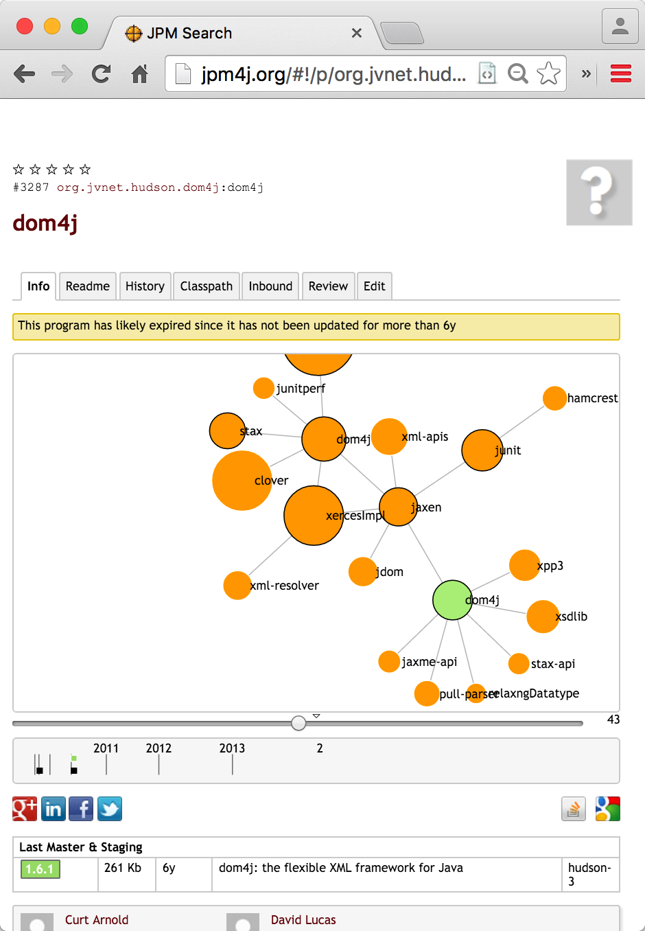 DOM4J dependencies